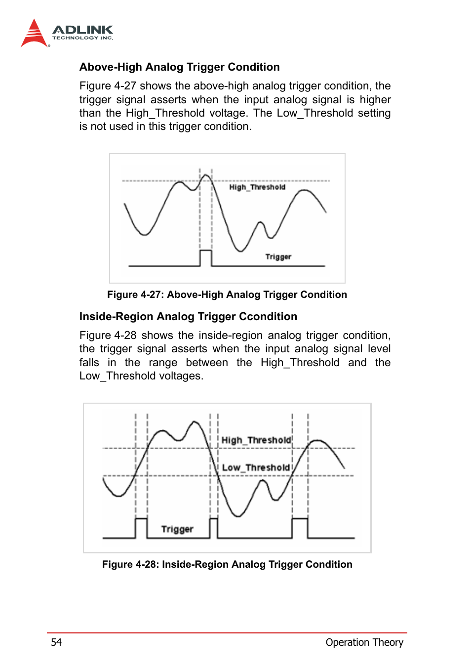 ADLINK DAQe-2502 User Manual | Page 64 / 74