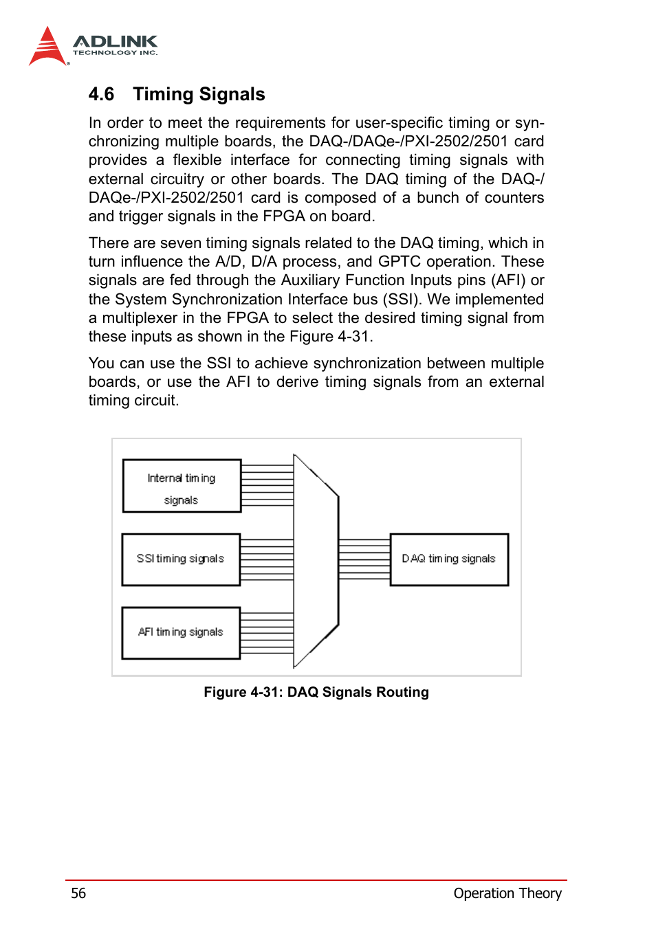 6 timing signals, Timing signals, Figure 4-31: daq signals routing | ADLINK DAQe-2502 User Manual | Page 66 / 74