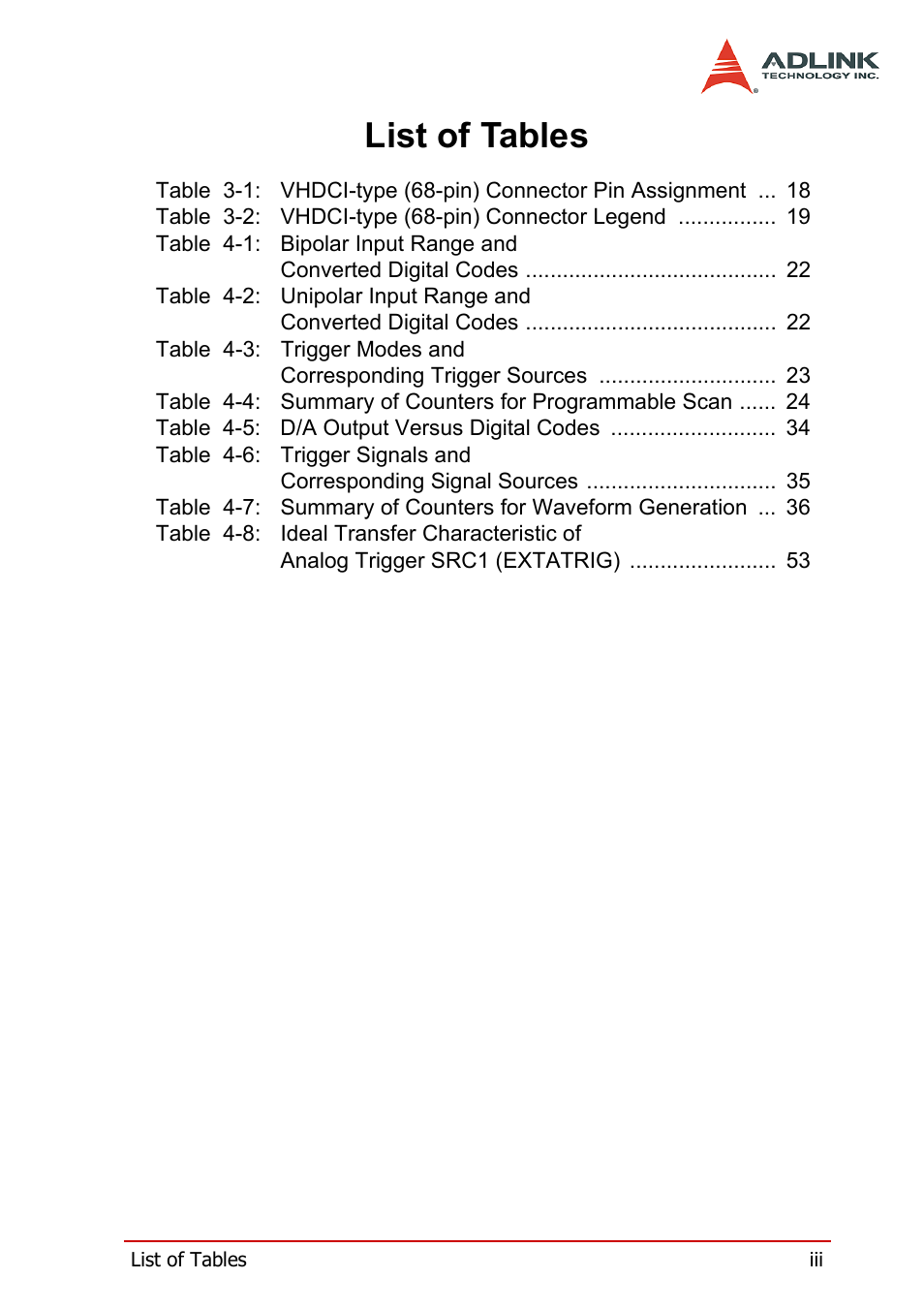 List of tables | ADLINK DAQe-2502 User Manual | Page 9 / 74