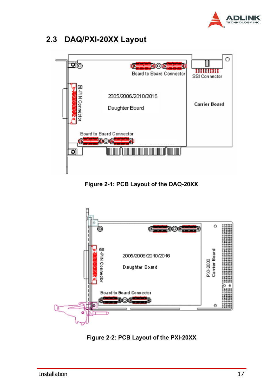 3 daq/pxi-20xx layout, Daq/pxi-20xx layout | ADLINK PXI-2006 User Manual | Page 27 / 84