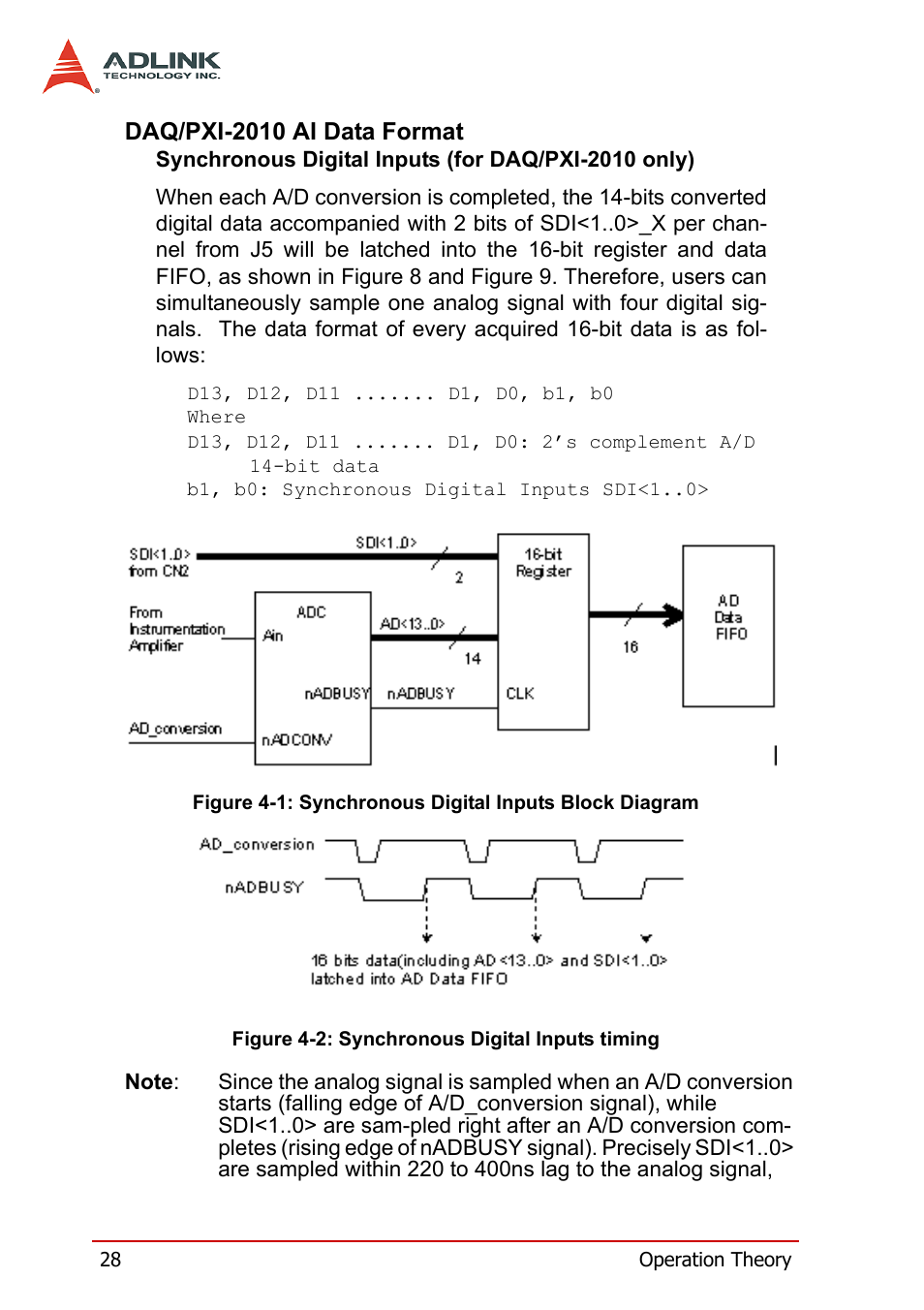 Daq/pxi-2010 ai data format | ADLINK PXI-2006 User Manual | Page 38 / 84
