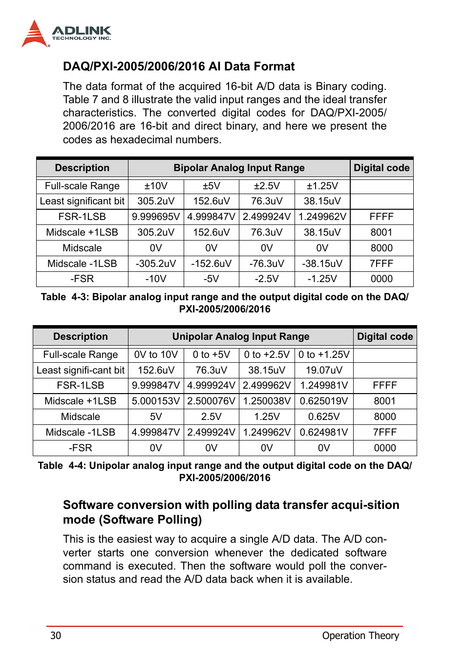 Daq/pxi-2005/2006/2016 ai data format, Mode (software polling), The daq/pxi-2005/2006/2016 | On the daq/pxi-2005/2006/2016 | ADLINK PXI-2006 User Manual | Page 40 / 84