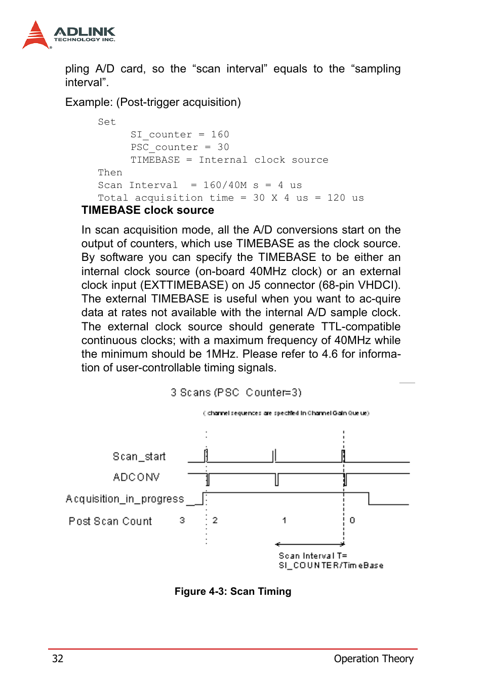 Figure 4-3: scan timing | ADLINK PXI-2006 User Manual | Page 42 / 84