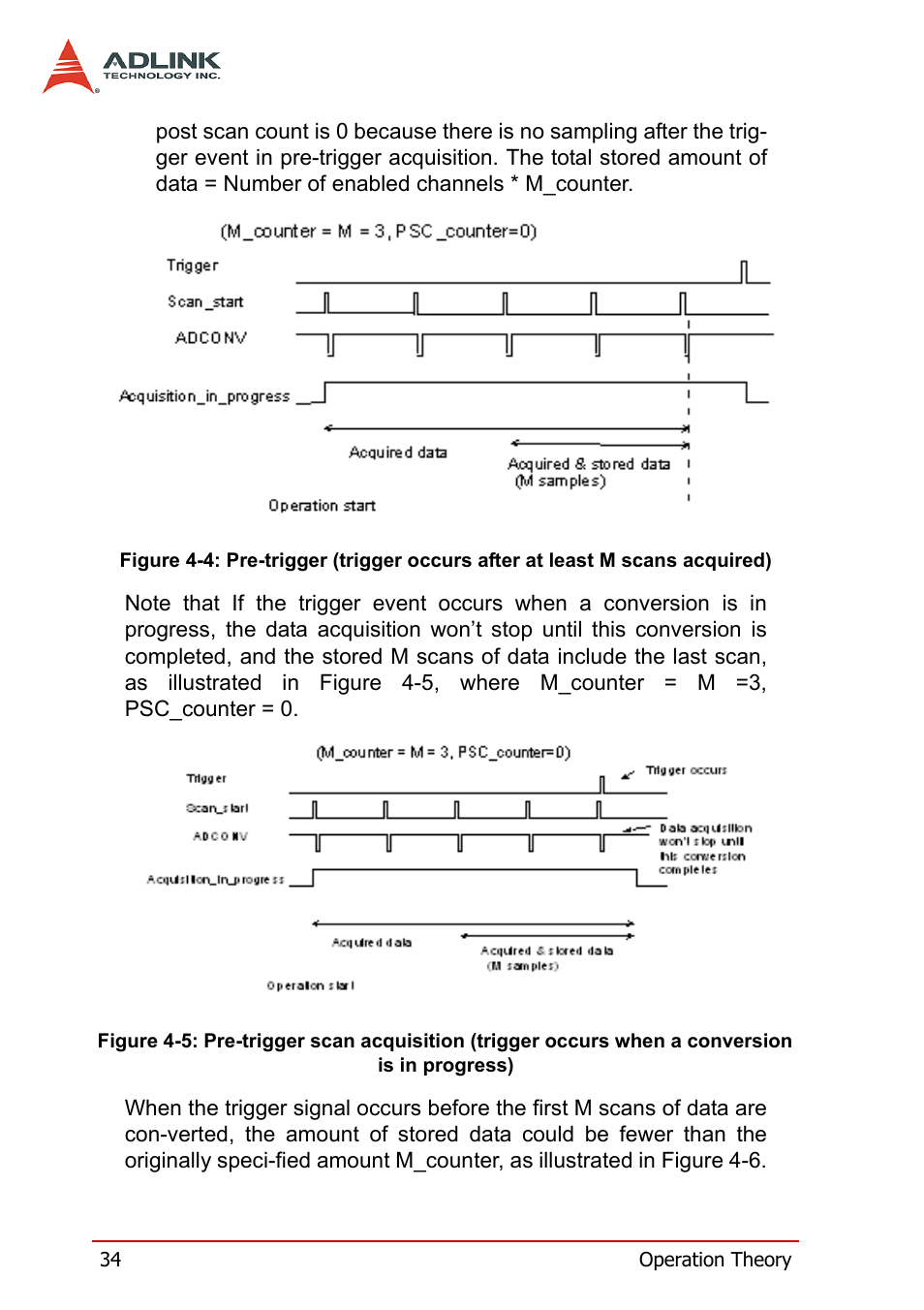 Quired), Version is in progress) | ADLINK PXI-2006 User Manual | Page 44 / 84