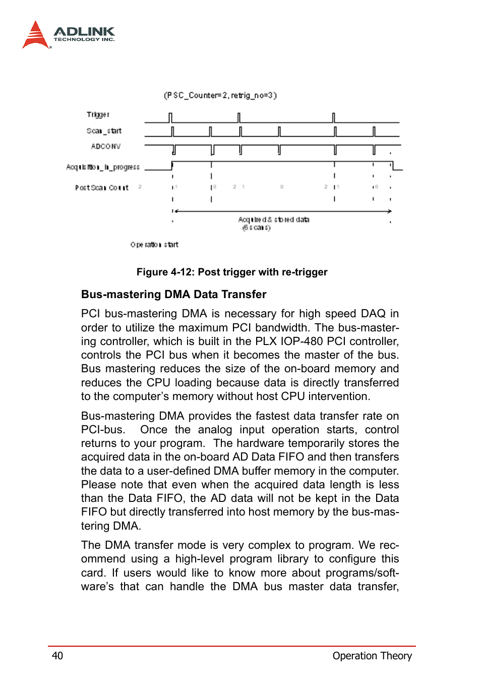 Figure 4-12: post trigger with re-trigger | ADLINK PXI-2006 User Manual | Page 50 / 84