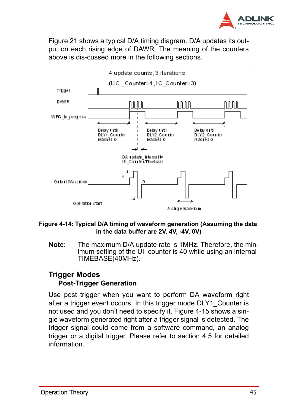 Trigger modes, The data in the data buffer are 2v, 4v, -4v, 0v) | ADLINK PXI-2006 User Manual | Page 55 / 84