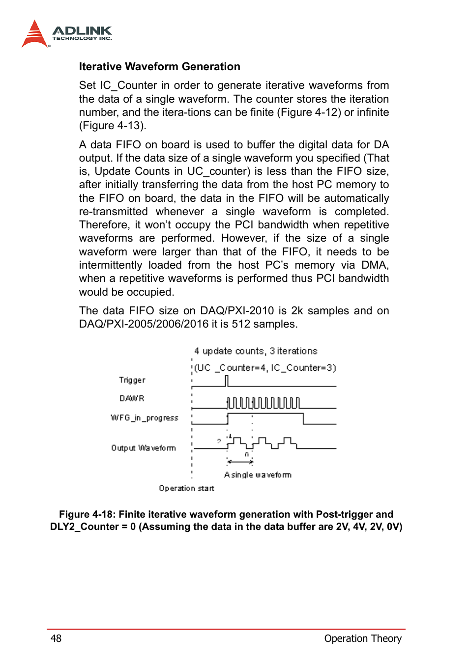 ADLINK PXI-2006 User Manual | Page 58 / 84