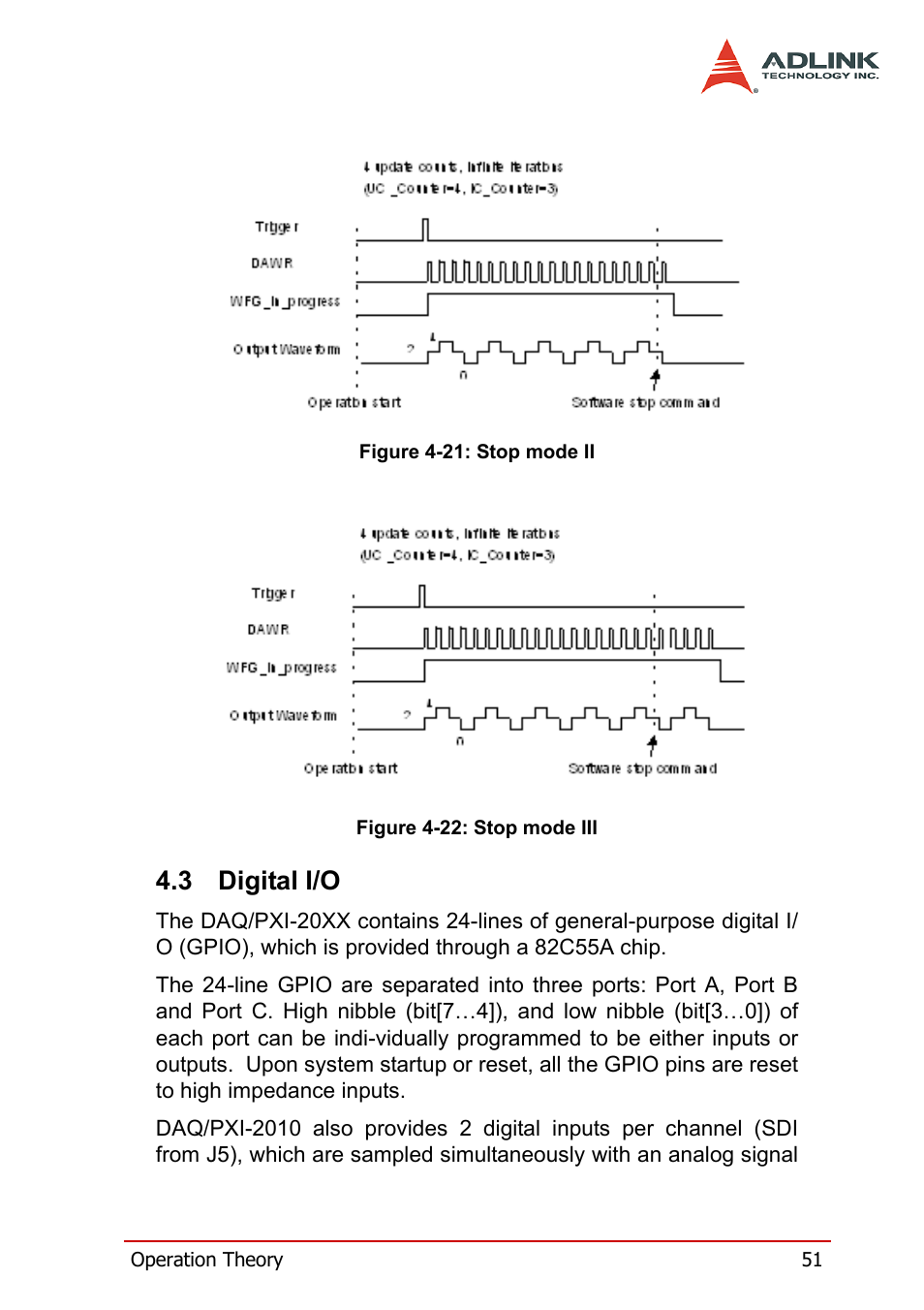 3 digital i/o, Digital i/o | ADLINK PXI-2006 User Manual | Page 61 / 84