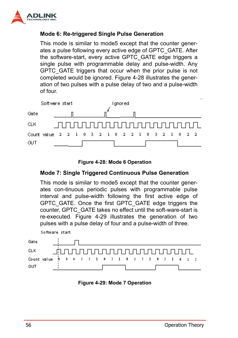 ADLINK PXI-2006 User Manual | Page 66 / 84