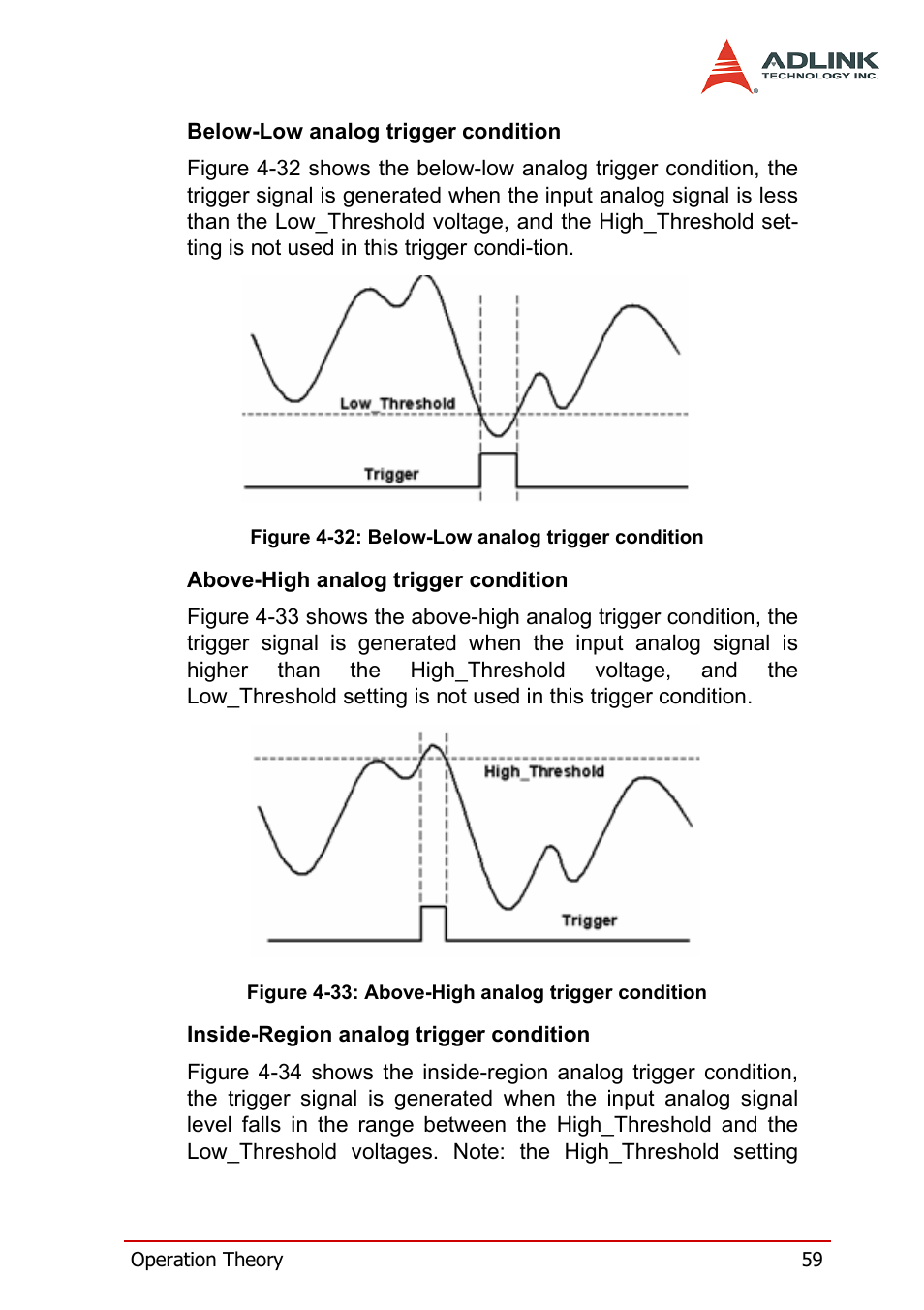 ADLINK PXI-2006 User Manual | Page 69 / 84