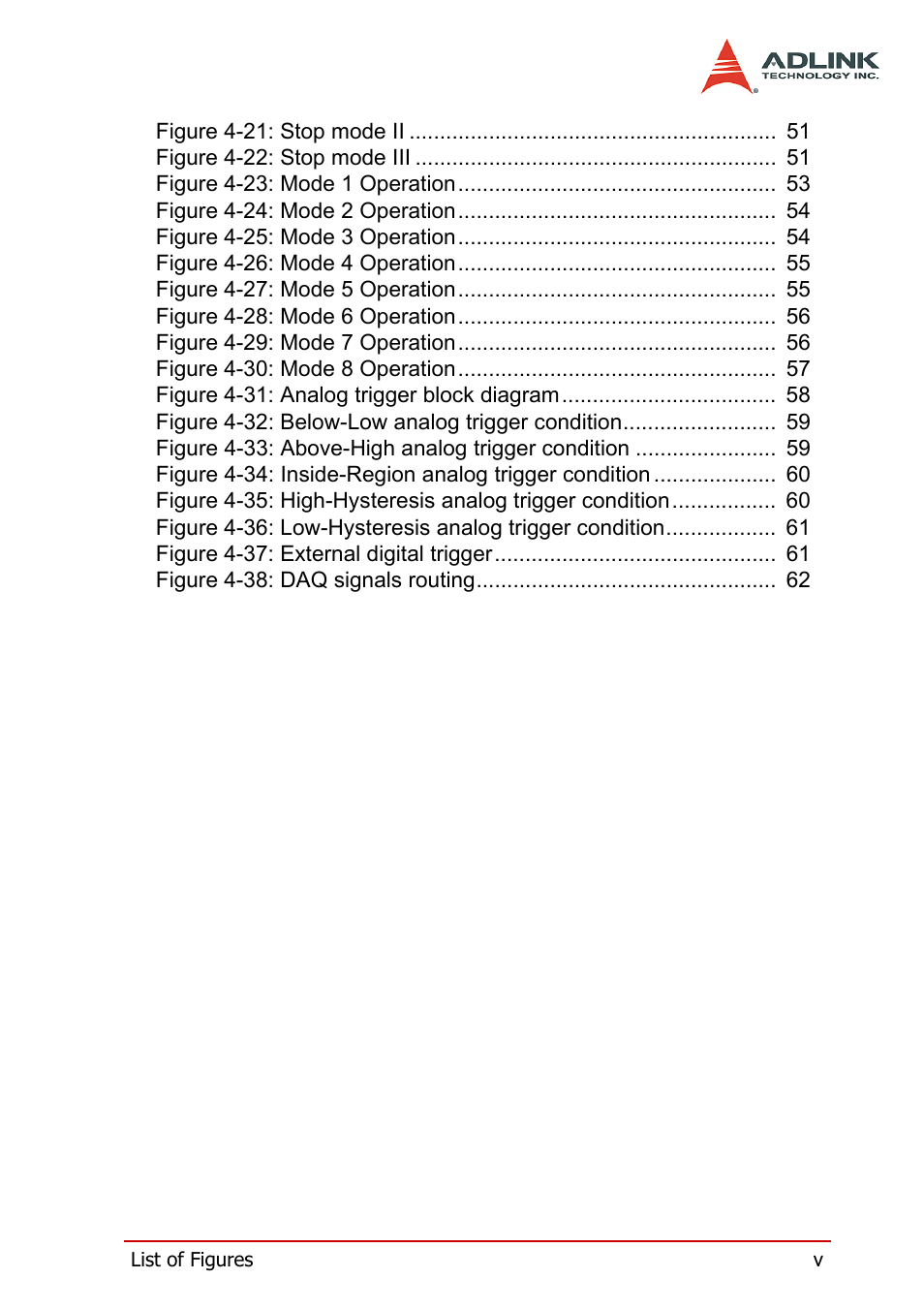 ADLINK PXI-2006 User Manual | Page 9 / 84