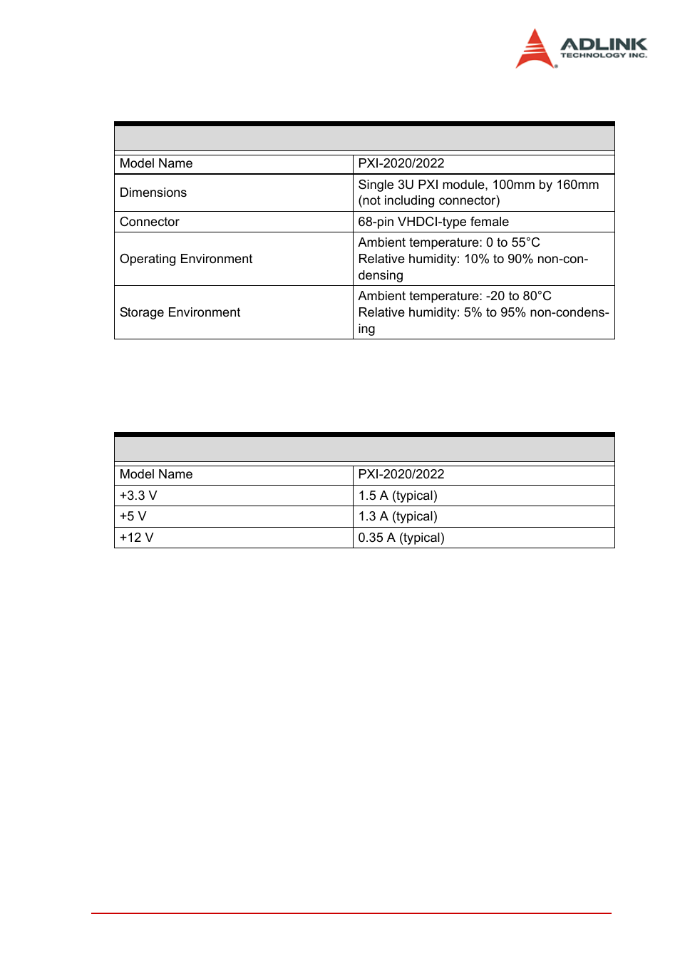 Table 1-7: general table 1-8: power requirements | ADLINK PXI-2022 User Manual | Page 15 / 60