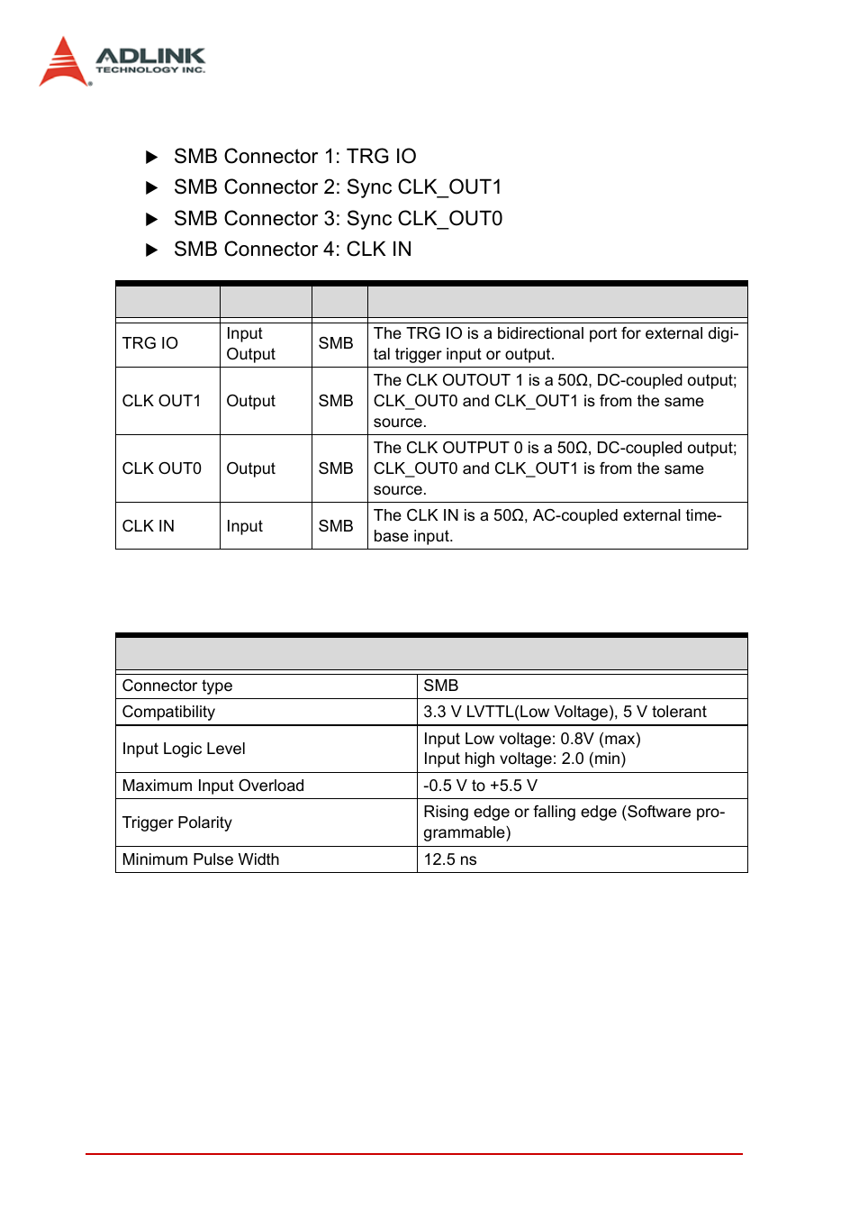 ADLINK PXI-2022 User Manual | Page 20 / 60