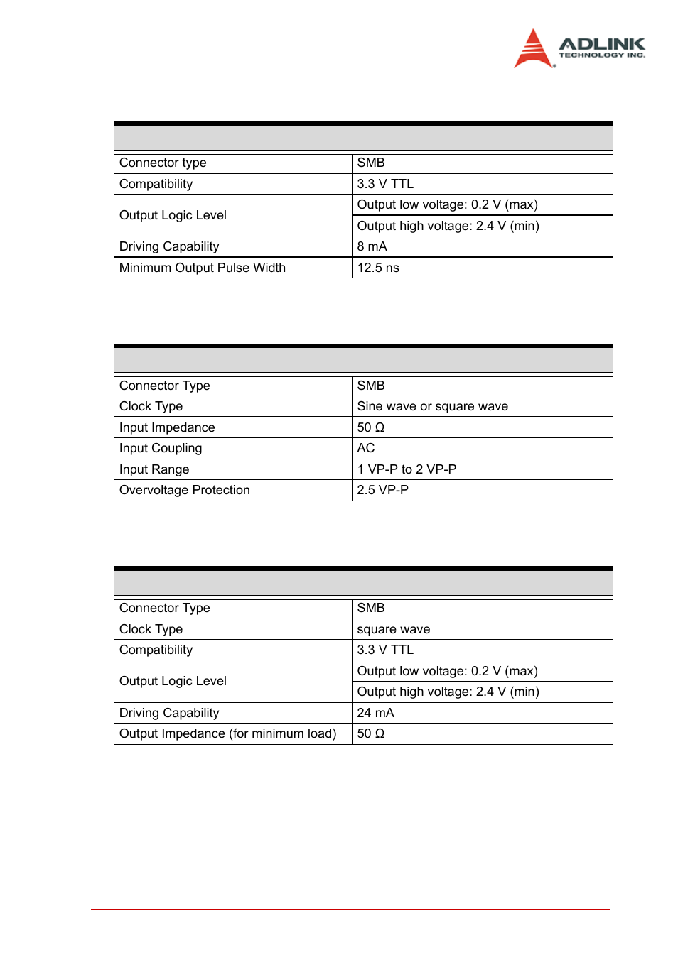 ADLINK PXI-2022 User Manual | Page 21 / 60