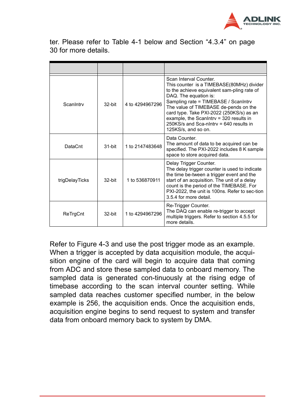 Table 4-1: basic counters | ADLINK PXI-2022 User Manual | Page 33 / 60