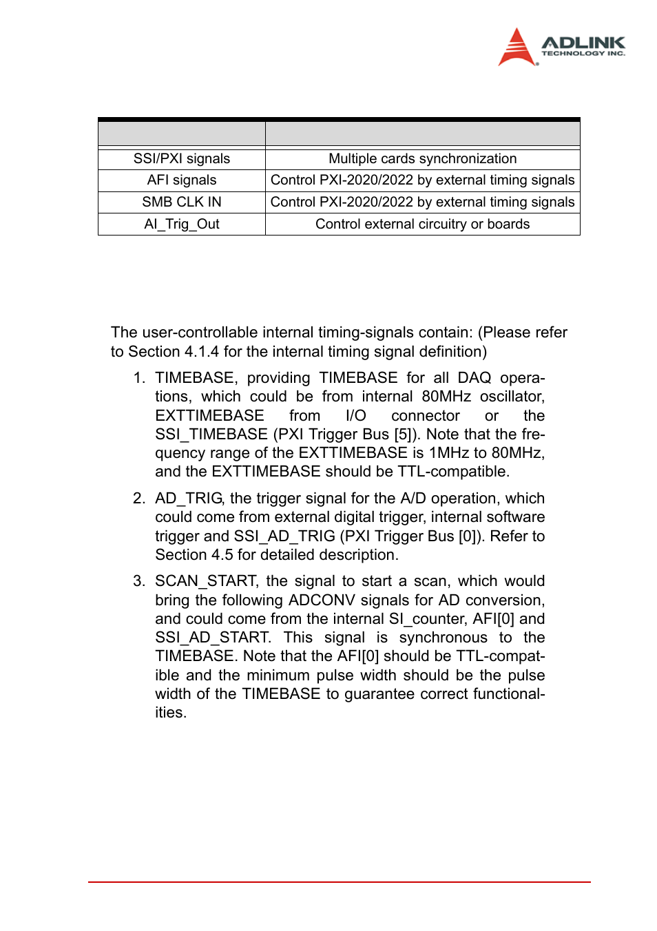 1 daq timing signals, Daq timing signals, Sponding functionalities | ADLINK PXI-2022 User Manual | Page 43 / 60