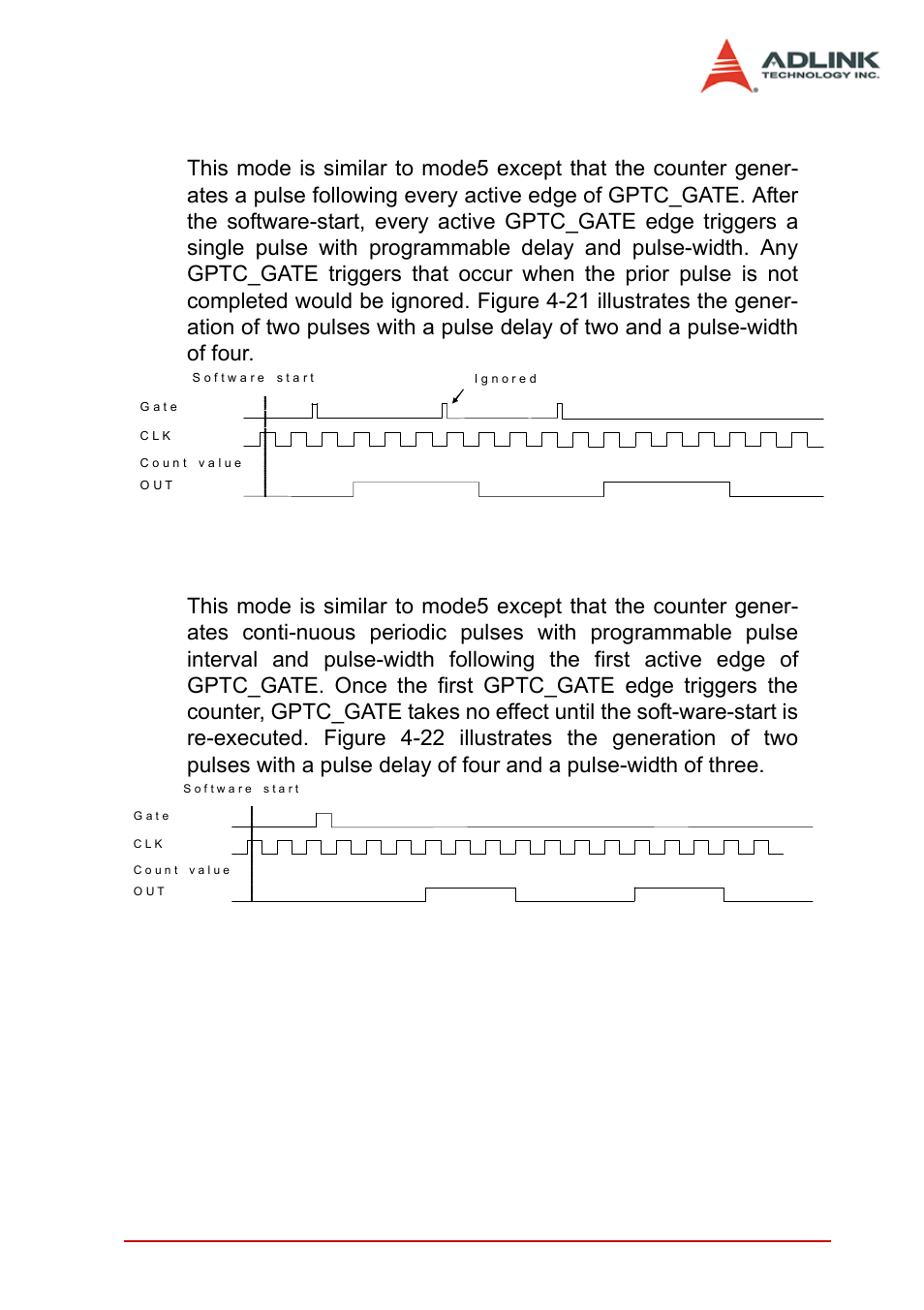 Function block and operation theory 47, Figure 4-21: mode 6 operation, Figure 4-22: mode 7 operation | ADLINK PXI-2022 User Manual | Page 55 / 60