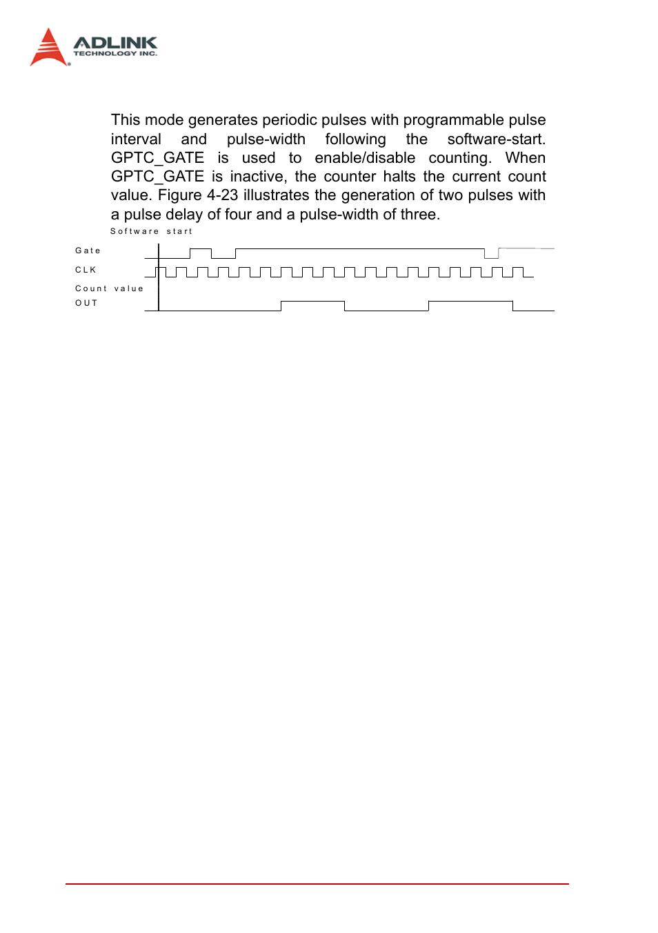 Figure 4-23: mode 8 operation, 48 function block and operation theory | ADLINK PXI-2022 User Manual | Page 56 / 60