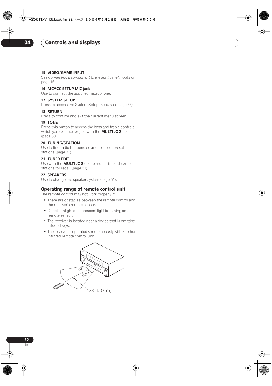 Operating range of remote control unit, Controls and displays 04 | Classe Audio VSX-81TXV-S User Manual | Page 22 / 84