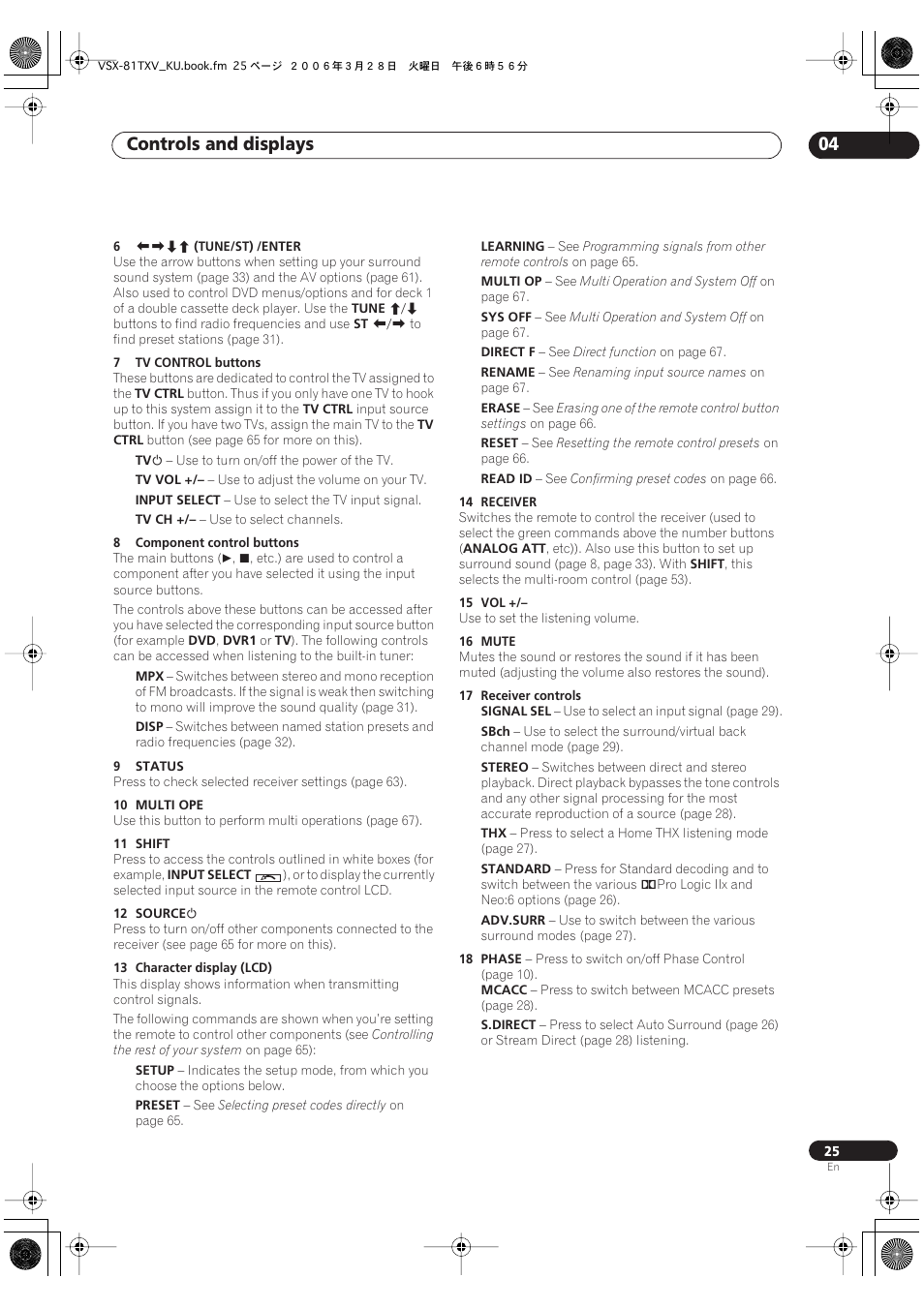 Controls and displays 04 | Classe Audio VSX-81TXV-S User Manual | Page 25 / 84