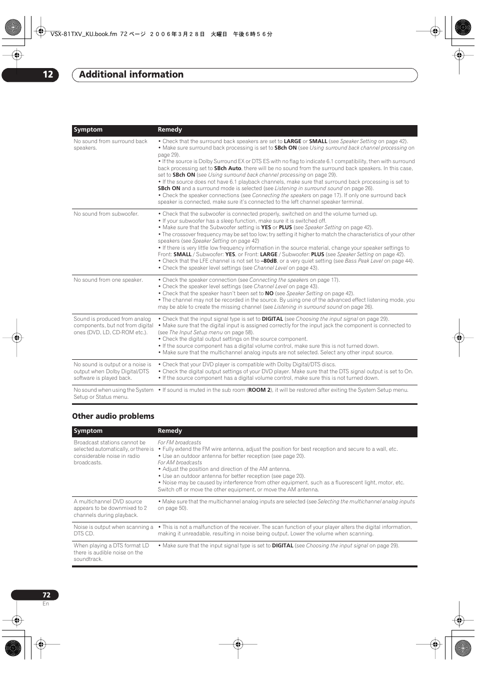 Other audio problems, Additional information 12 | Classe Audio VSX-81TXV-S User Manual | Page 72 / 84
