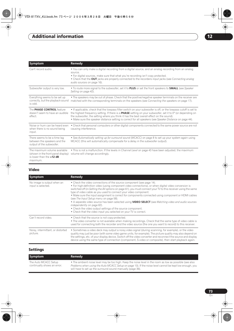 Video settings, Additional information 12 | Classe Audio VSX-81TXV-S User Manual | Page 73 / 84