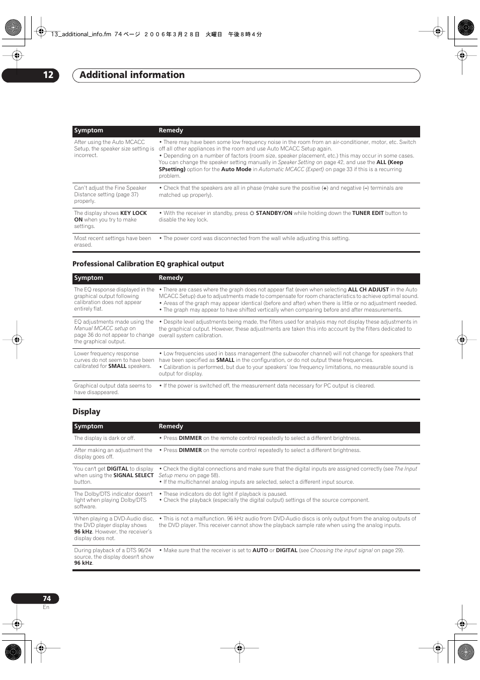 Display, Additional information 12 | Classe Audio VSX-81TXV-S User Manual | Page 74 / 84