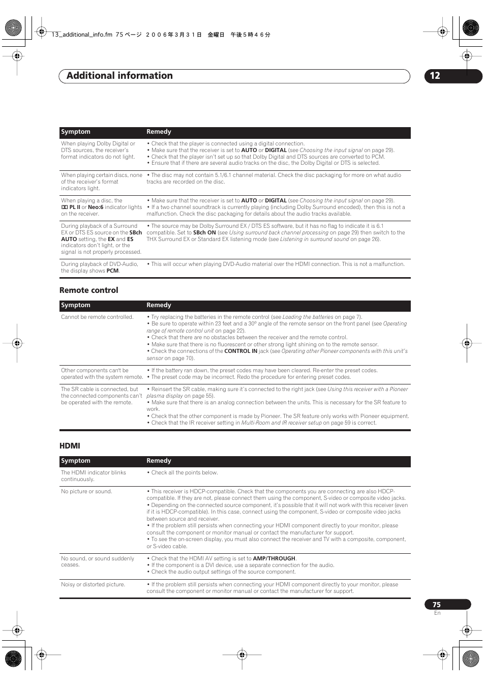 Remote control hdmi, Additional information 12 | Classe Audio VSX-81TXV-S User Manual | Page 75 / 84