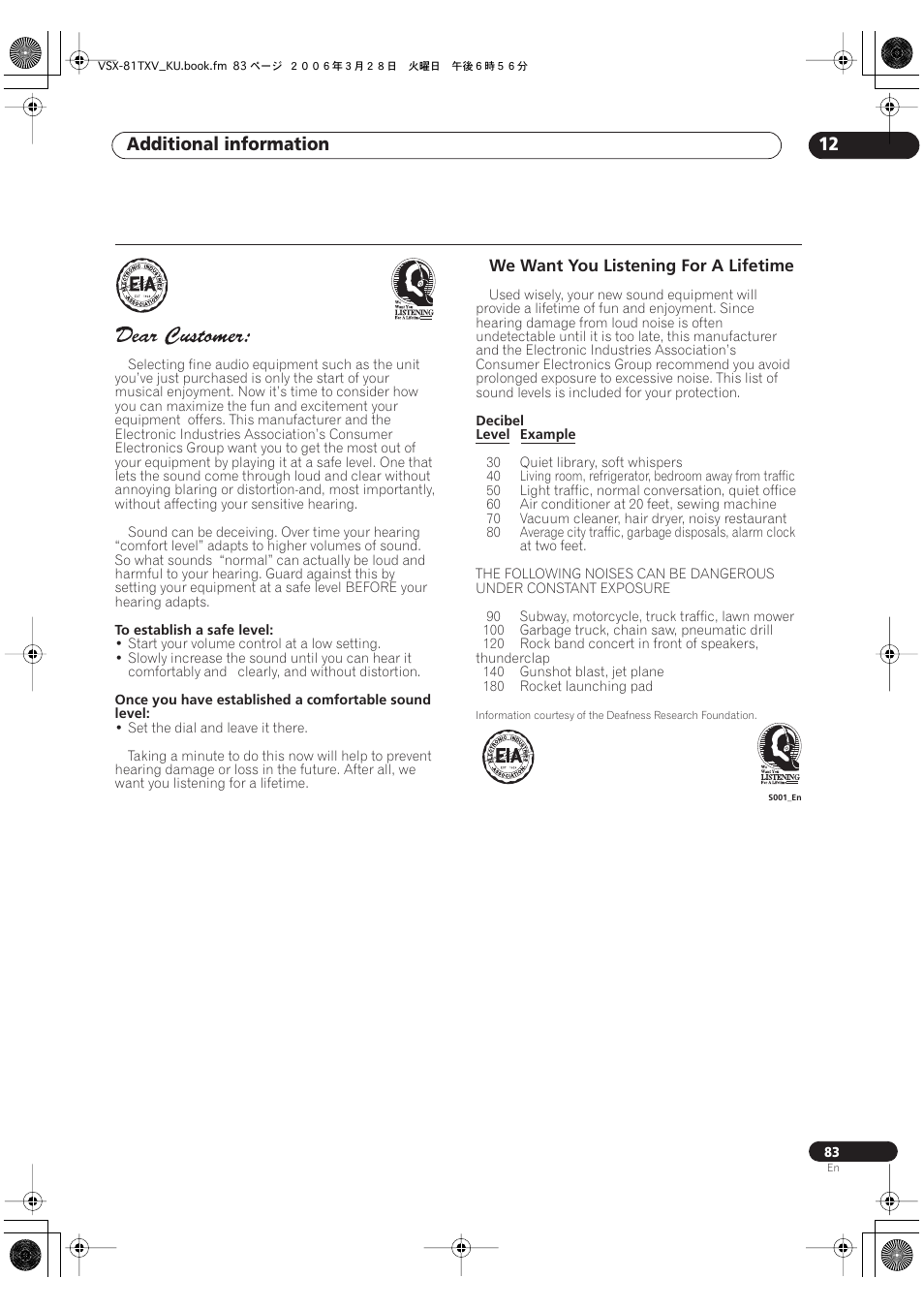 Additional information 12 | Classe Audio VSX-81TXV-S User Manual | Page 83 / 84