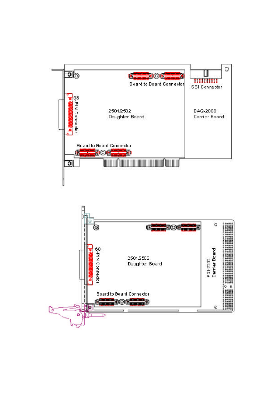 ADLINK PXI-2502 User Manual | Page 19 / 62