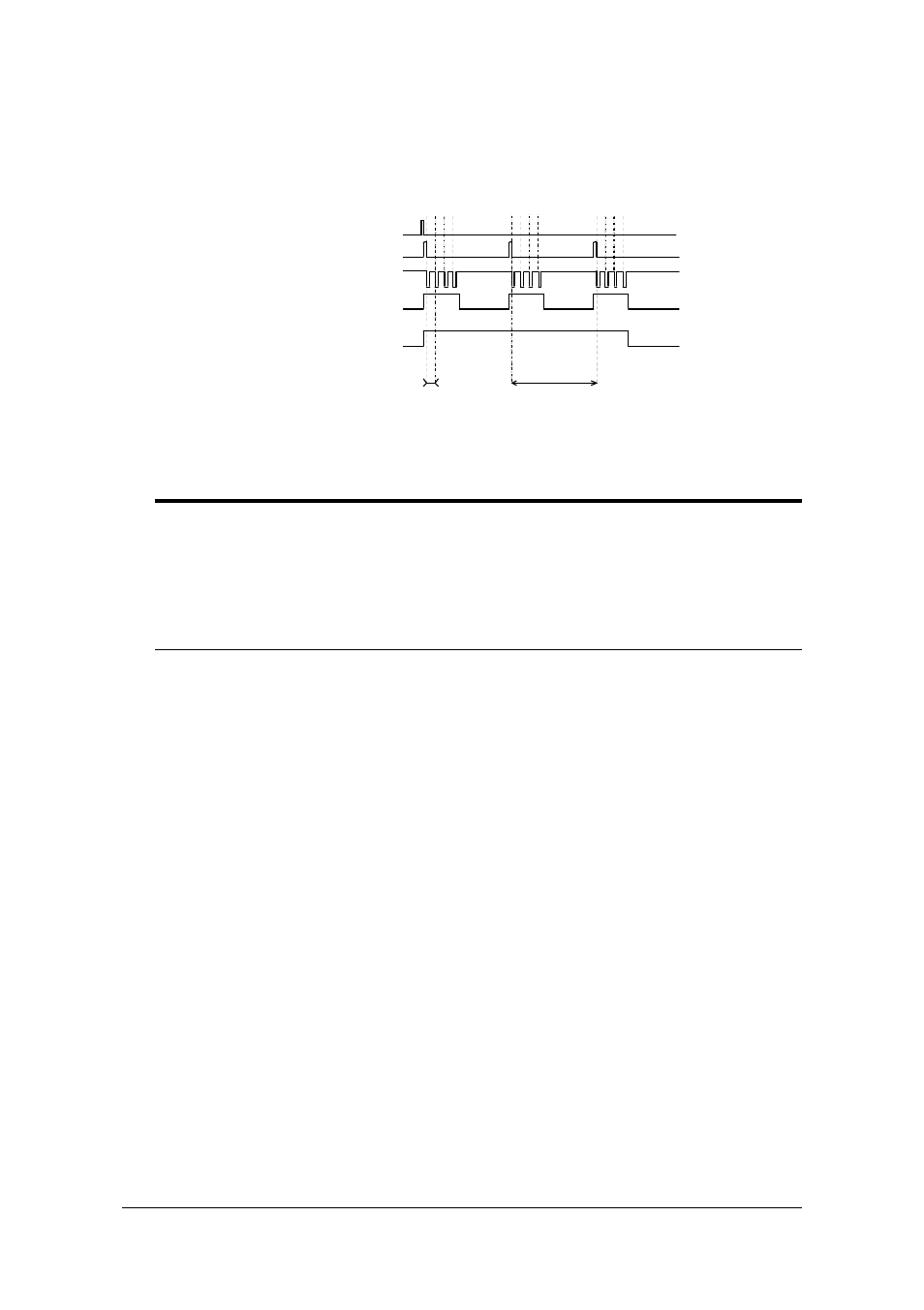 Operation theorem • 21 | ADLINK PXI-2502 User Manual | Page 29 / 62