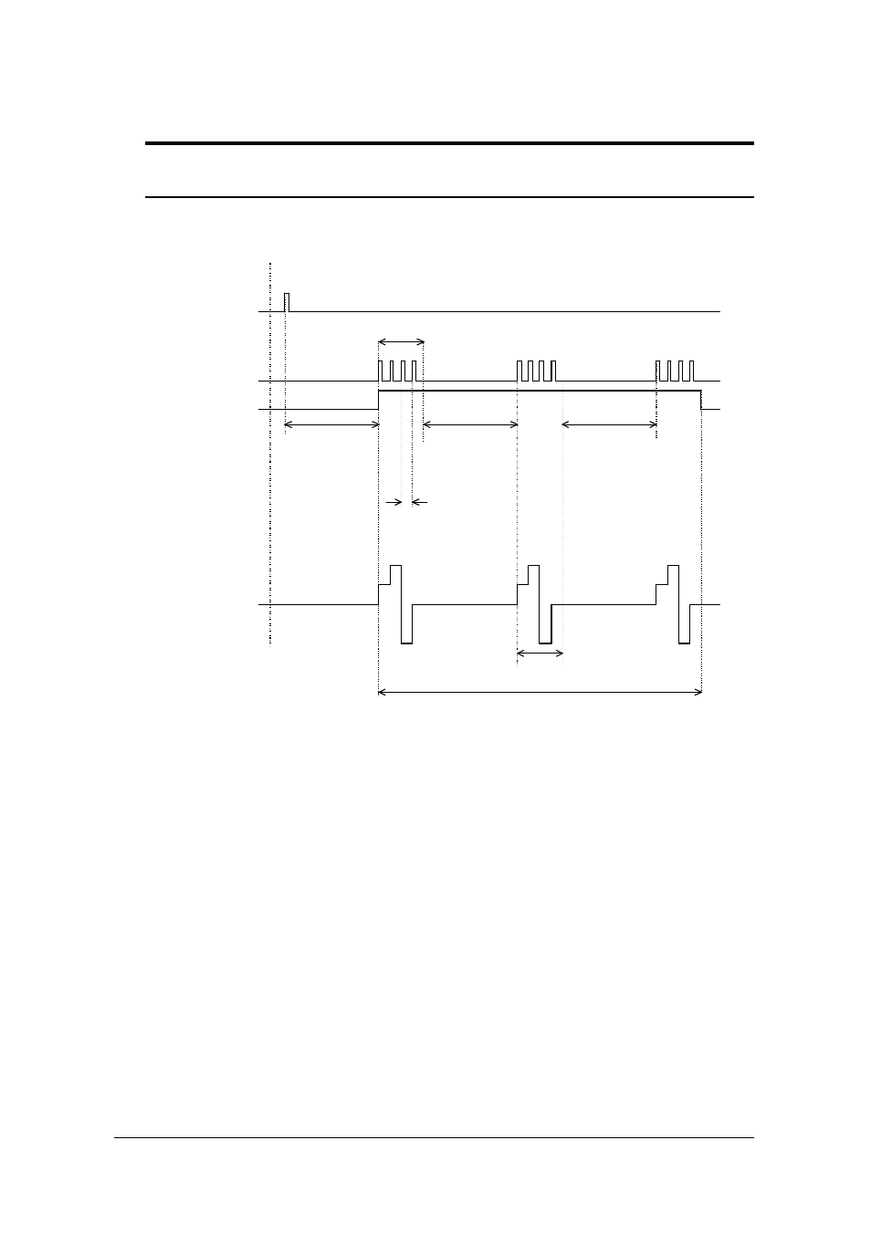 ADLINK PXI-2502 User Manual | Page 38 / 62