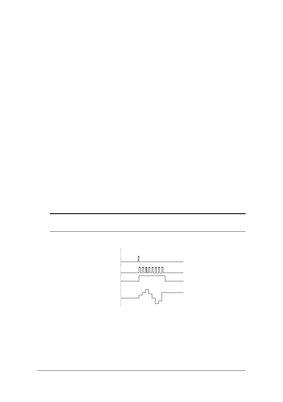 Figure 4.2.4 post-trigger generation | ADLINK PXI-2502 User Manual | Page 39 / 62