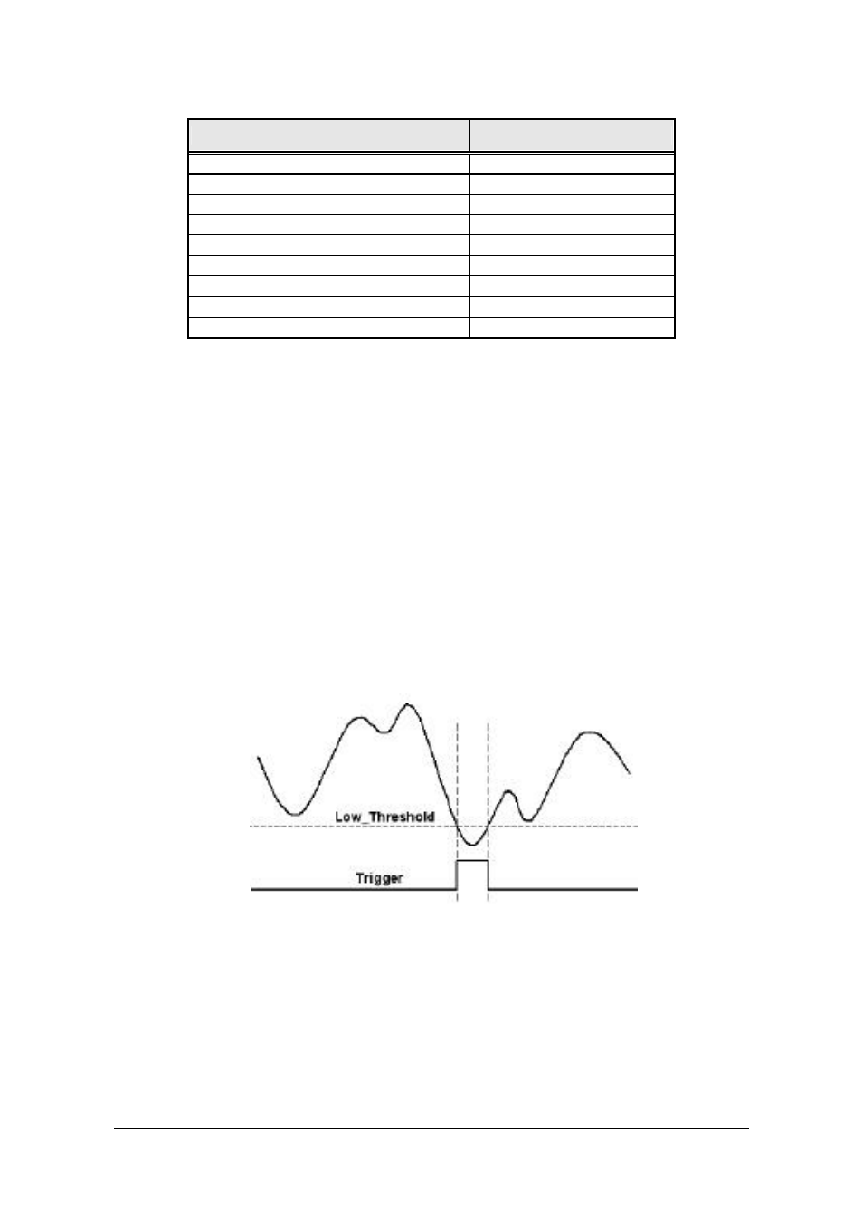 ADLINK PXI-2502 User Manual | Page 51 / 62