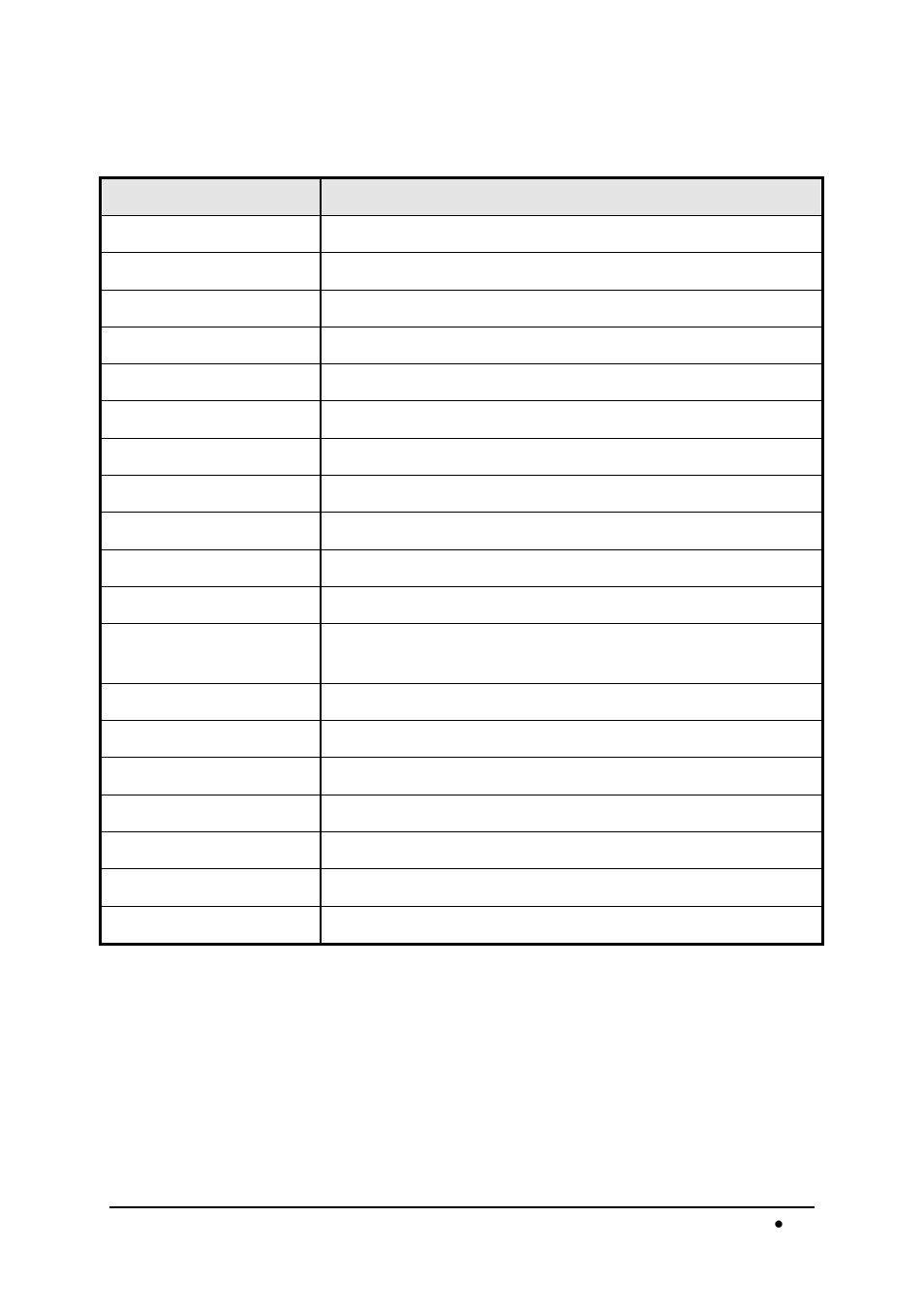 ADLINK cPCI-9116 User Manual | Page 25 / 98