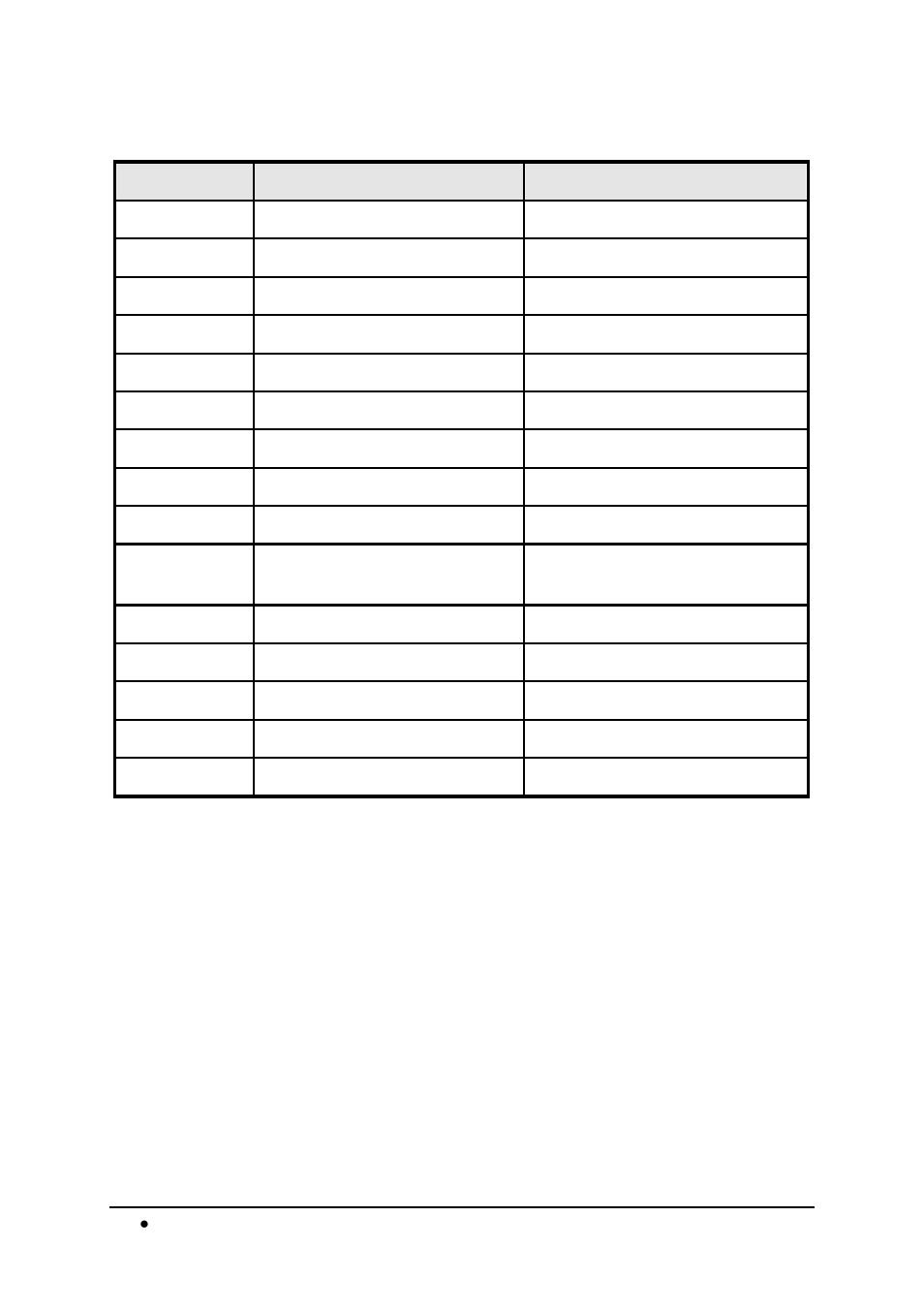 ADLINK cPCI-9116 User Manual | Page 30 / 98