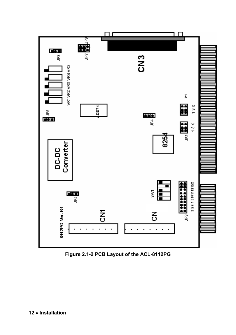 ADLINK ACL-8112 Series User Manual | Page 20 / 93