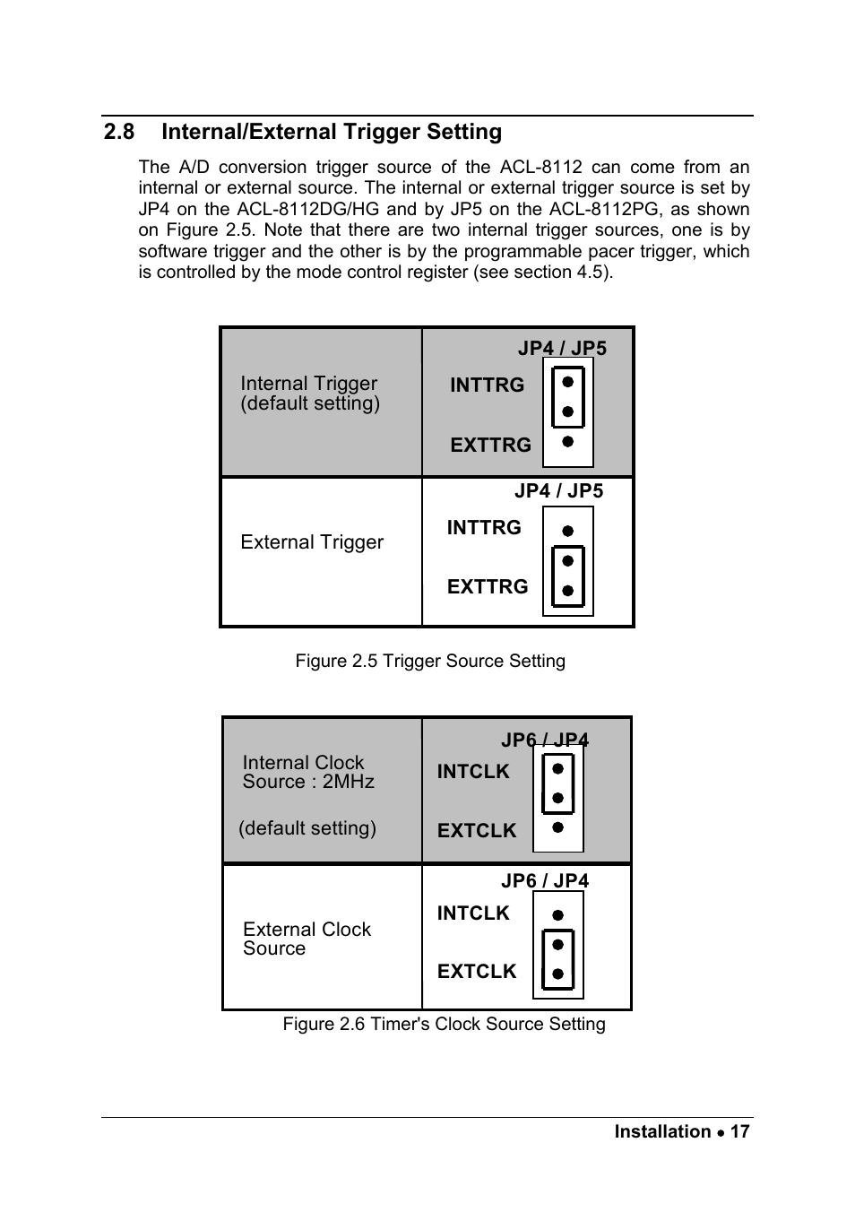 8 internal/external trigger setting | ADLINK ACL-8112 Series User Manual | Page 25 / 93