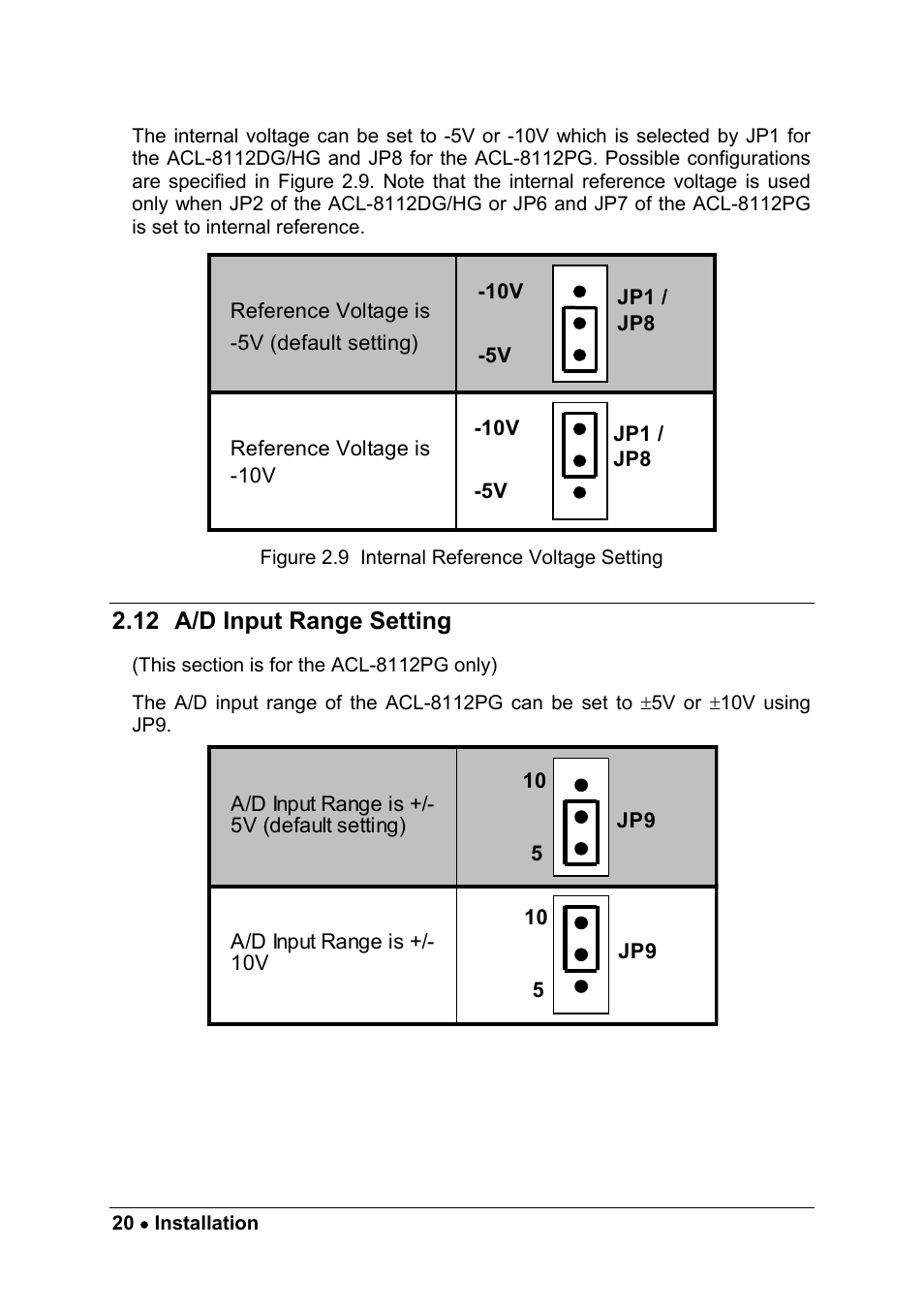 ADLINK ACL-8112 Series User Manual | Page 28 / 93