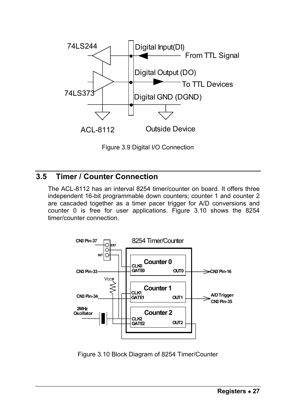 5 timer / counter connection | ADLINK ACL-8112 Series User Manual | Page 35 / 93