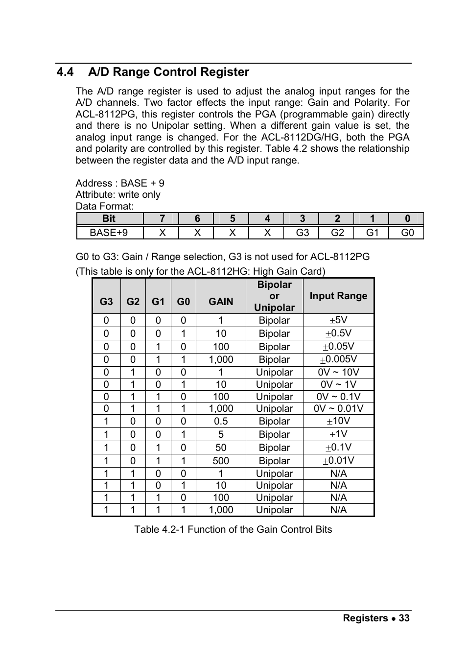 4 a/d range control register | ADLINK ACL-8112 Series User Manual | Page 41 / 93