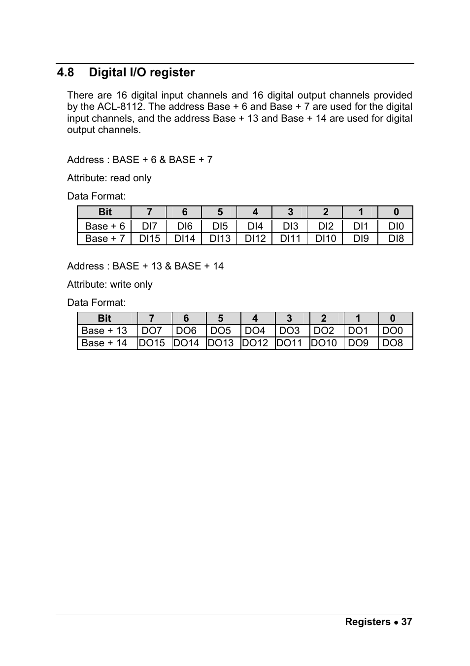 8 digital i/o register | ADLINK ACL-8112 Series User Manual | Page 45 / 93