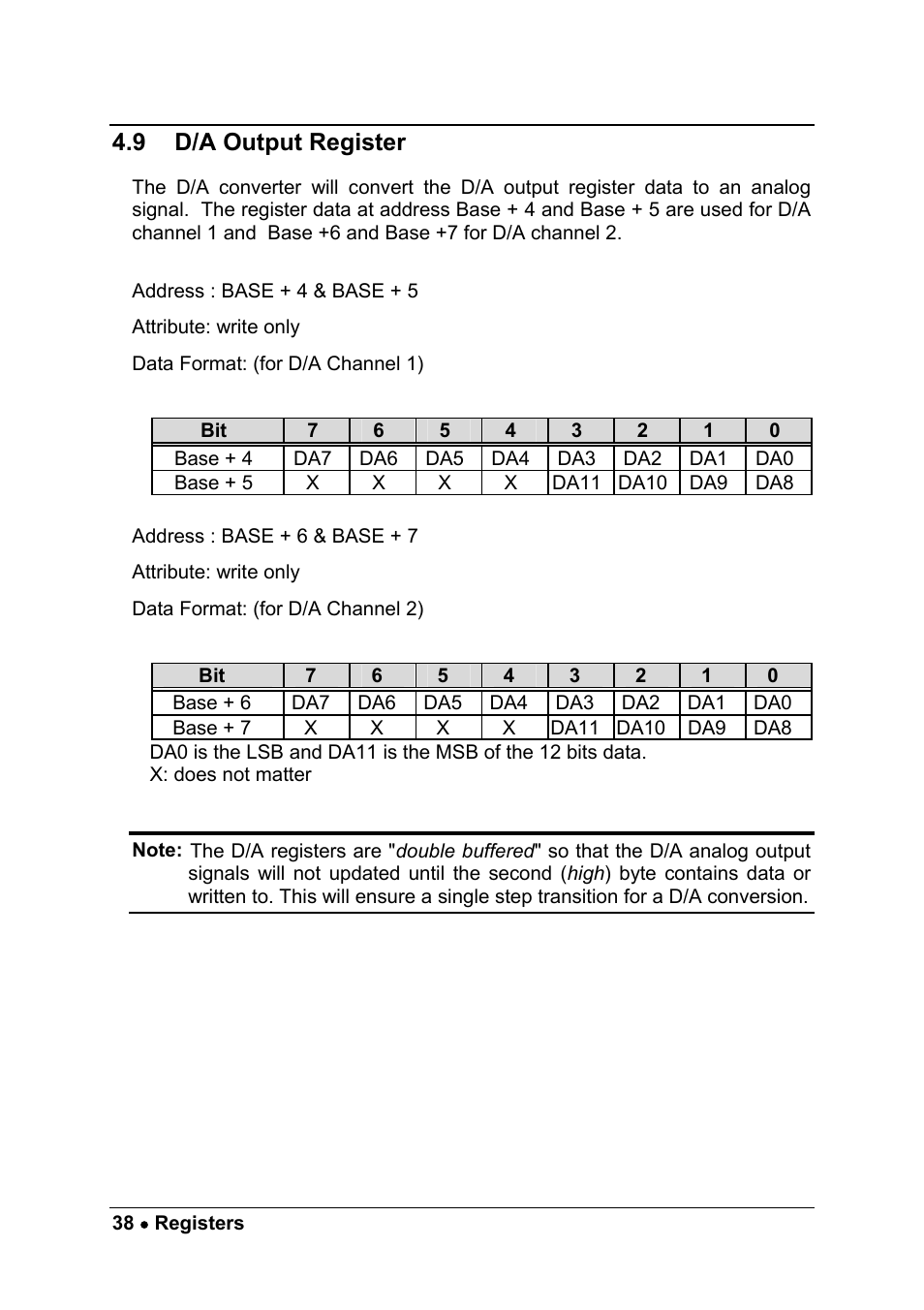 9 d/a output register | ADLINK ACL-8112 Series User Manual | Page 46 / 93