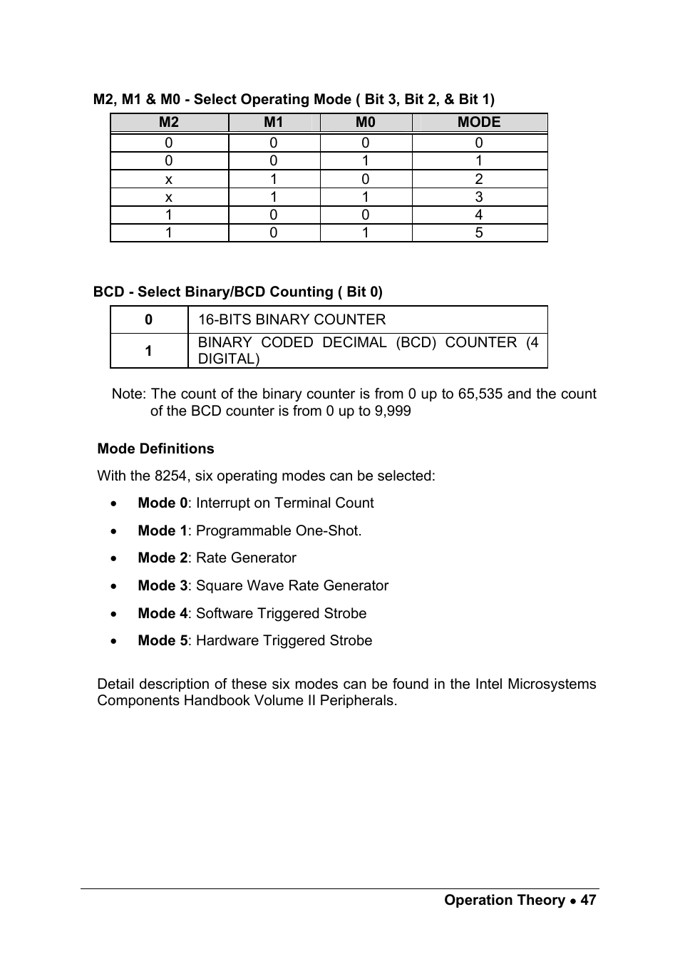 ADLINK ACL-8112 Series User Manual | Page 55 / 93