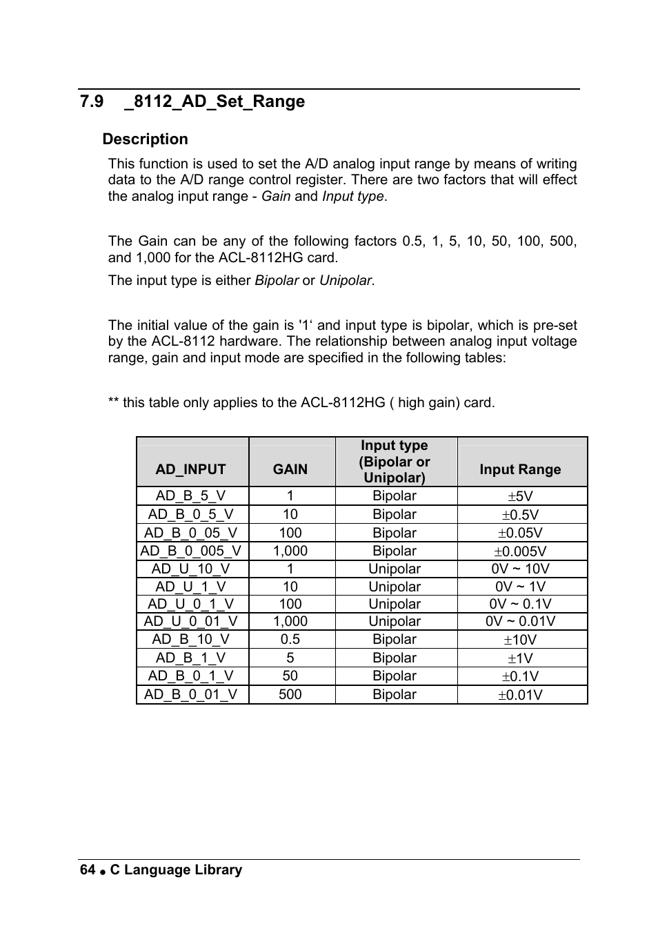 ADLINK ACL-8112 Series User Manual | Page 72 / 93