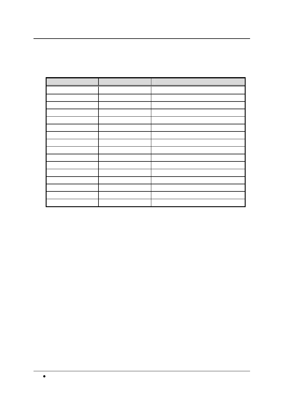 1 i/o port address | ADLINK ACL-8112 Series User Manual | Page 40 / 94