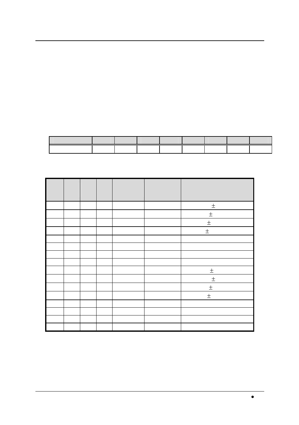 4 a/d range control register | ADLINK ACL-8112 Series User Manual | Page 43 / 94