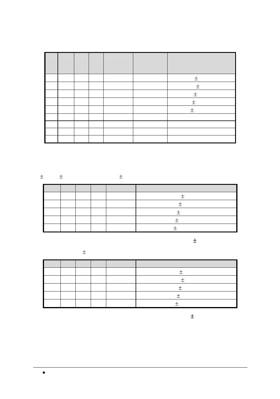 ADLINK ACL-8112 Series User Manual | Page 44 / 94