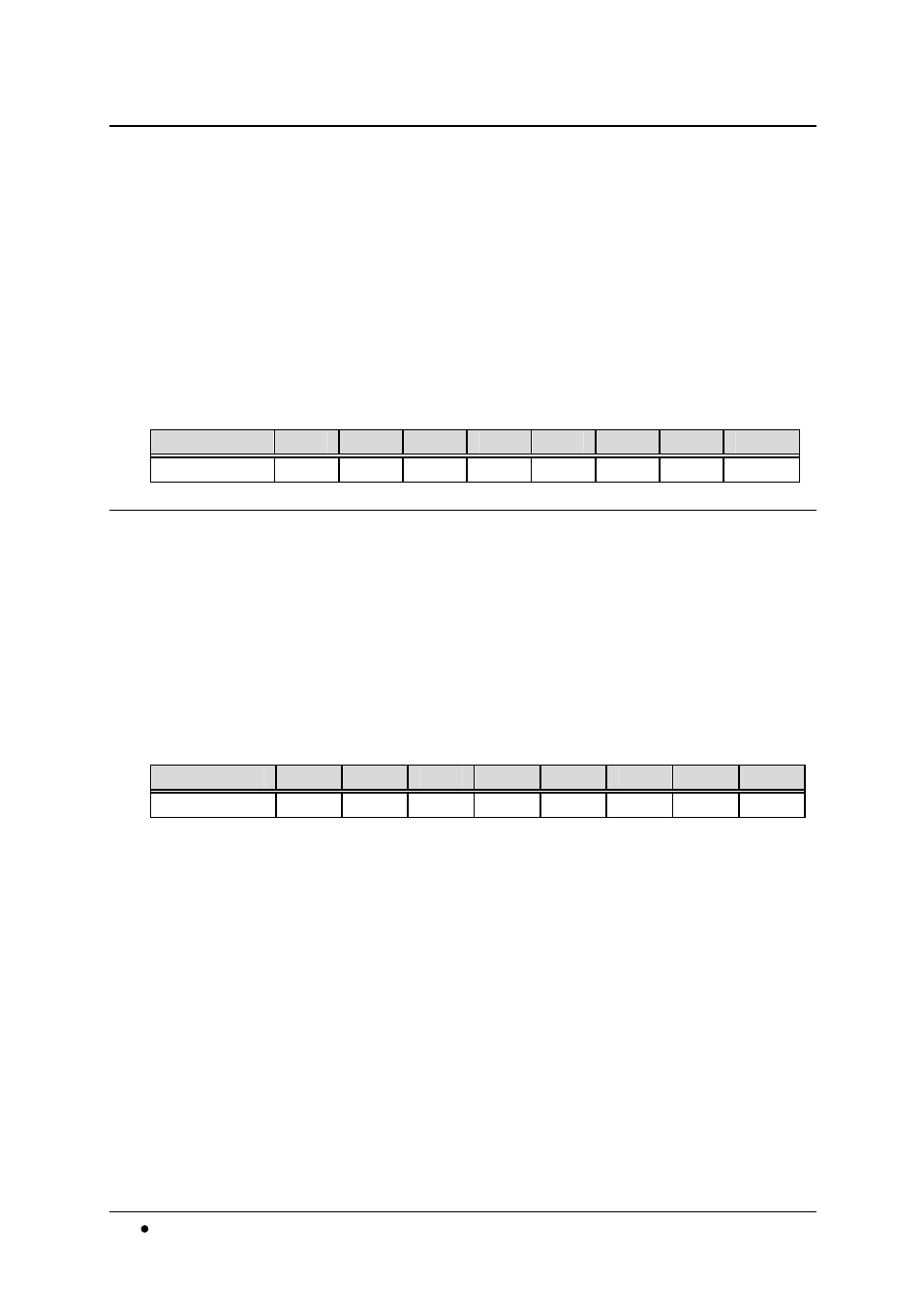 6 interrupt status register, 7 software trigger register | ADLINK ACL-8112 Series User Manual | Page 46 / 94