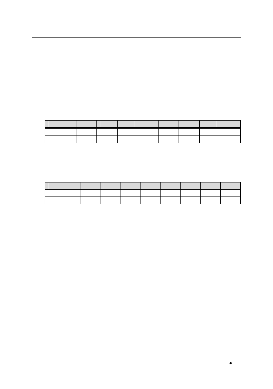 8 digital i/o register | ADLINK ACL-8112 Series User Manual | Page 47 / 94